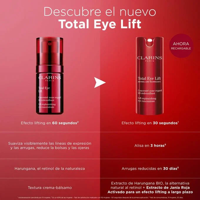 CLARINS Total Eye Lift Contorno ojos efecto lifting antiedad